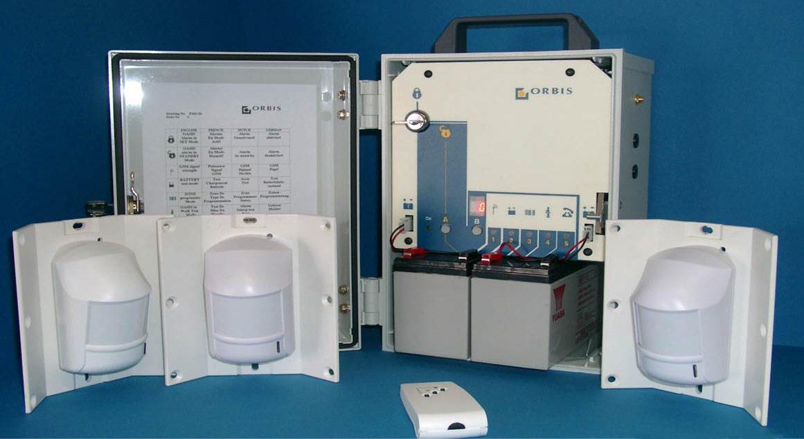 System Orbis